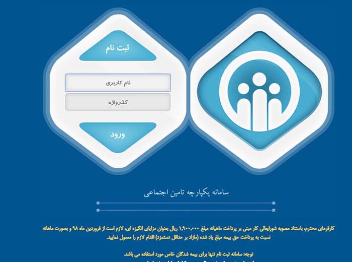 چک لیست حسابداری و اصلاح برآورد سود و زیان سالانه