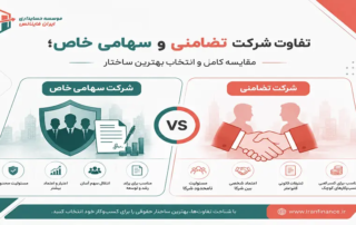 تفاوت شرکت تضامنی و سهامی خاص؛ مقایسه کامل و انتخاب بهترین ساختار