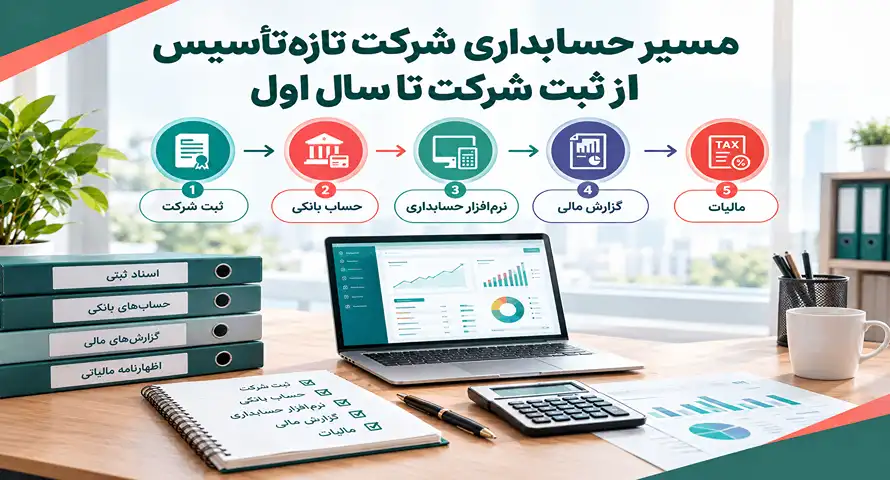 مسیر حسابداری شرکت تازهتأسیس از ثبت شرکت تا سال اول